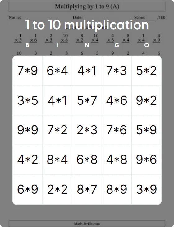 1 to 10 multiplication